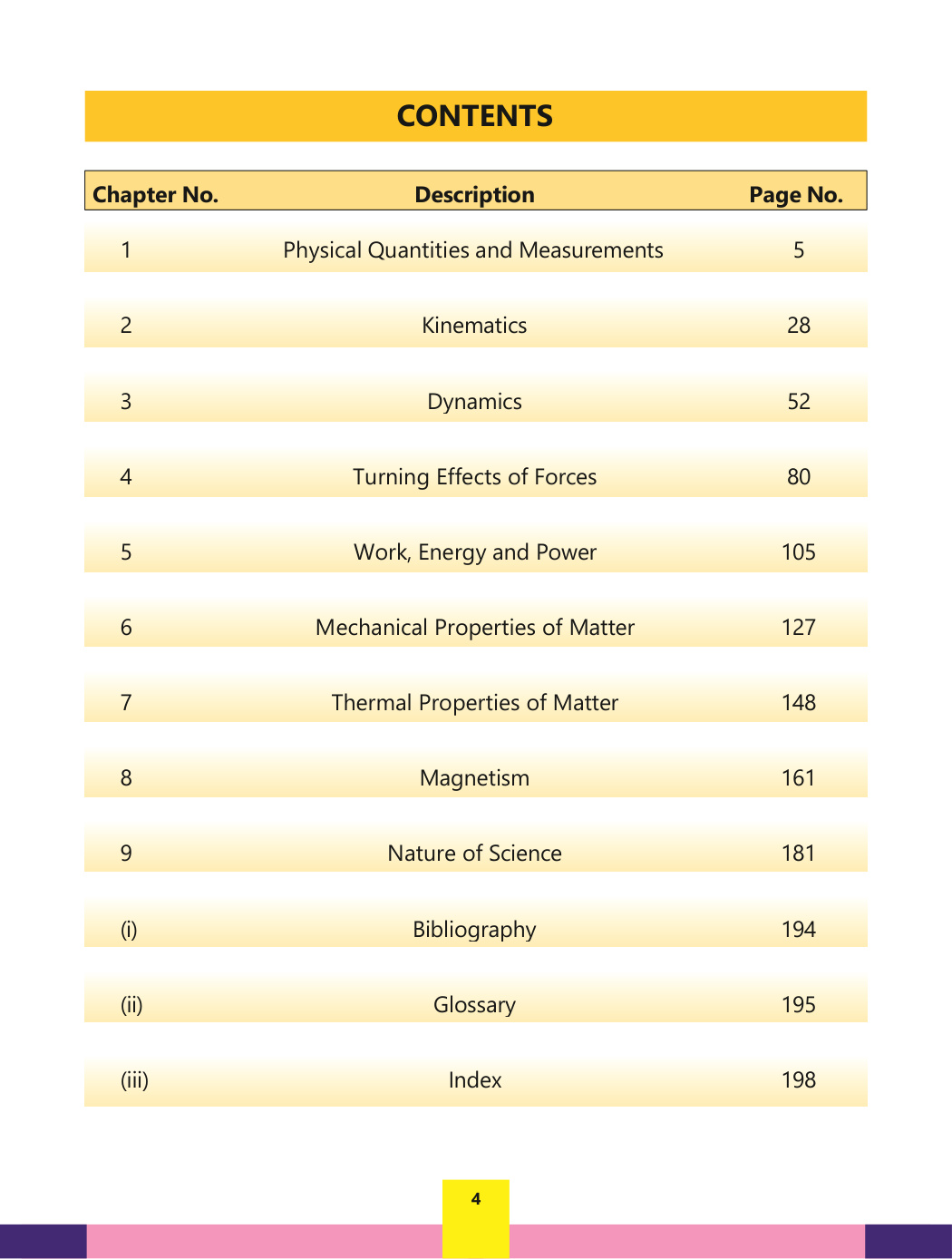 Physics Class 9, New Book, Punjab Curriculum And Textbook Board (Muhammad Nisar)