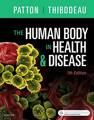 THE HUMAN BODY IN HEALTH & DISEASE