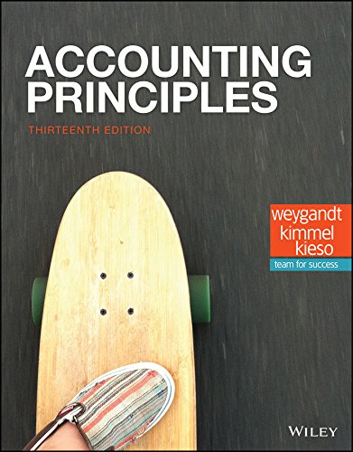 [PDF] Accounting Principles